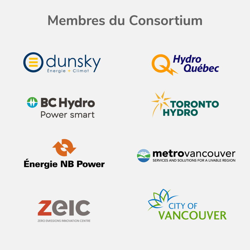 logos membres du consortium